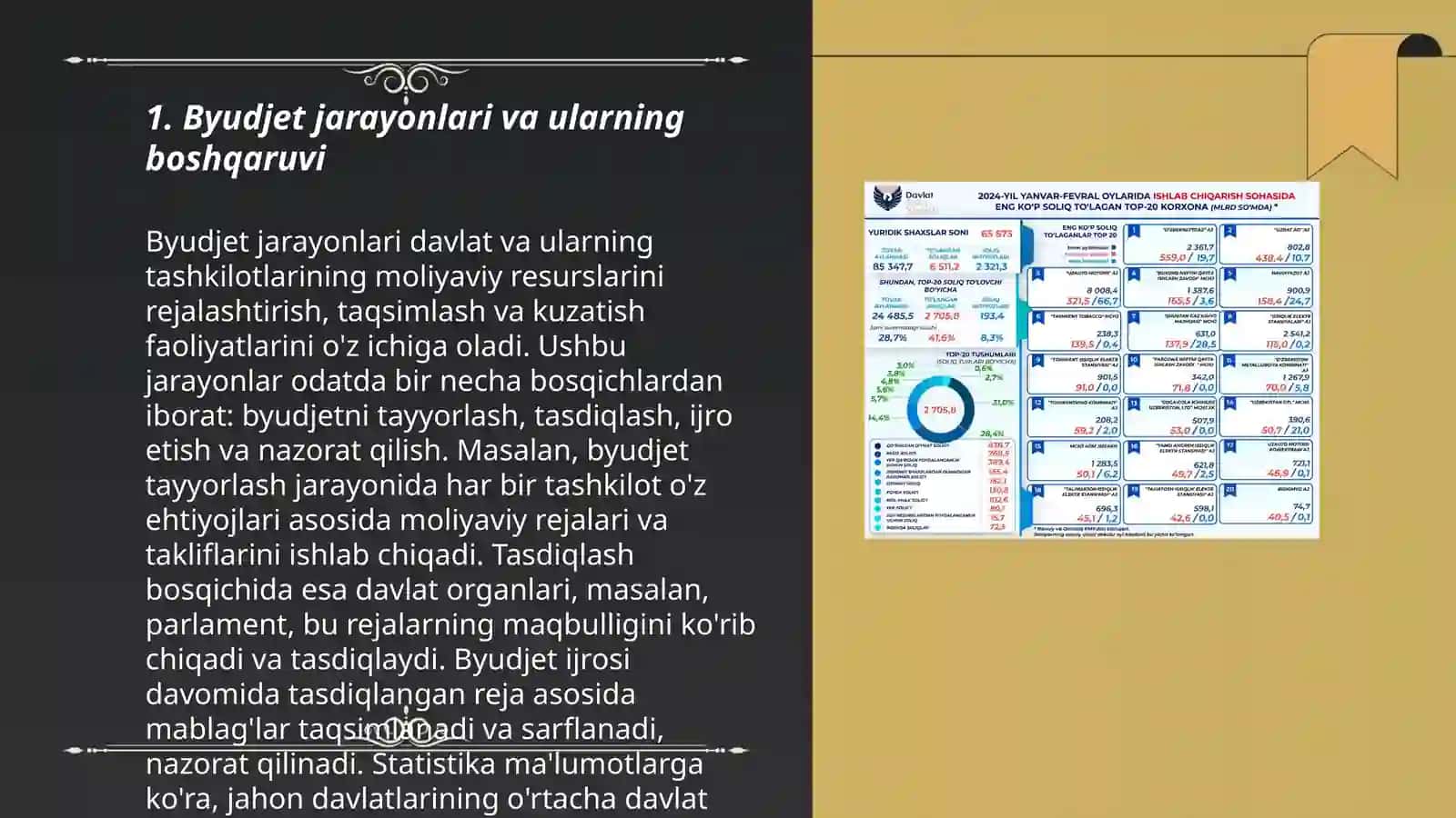 O'zbekiston Respublikasining byudjet-soliq siyosati 3