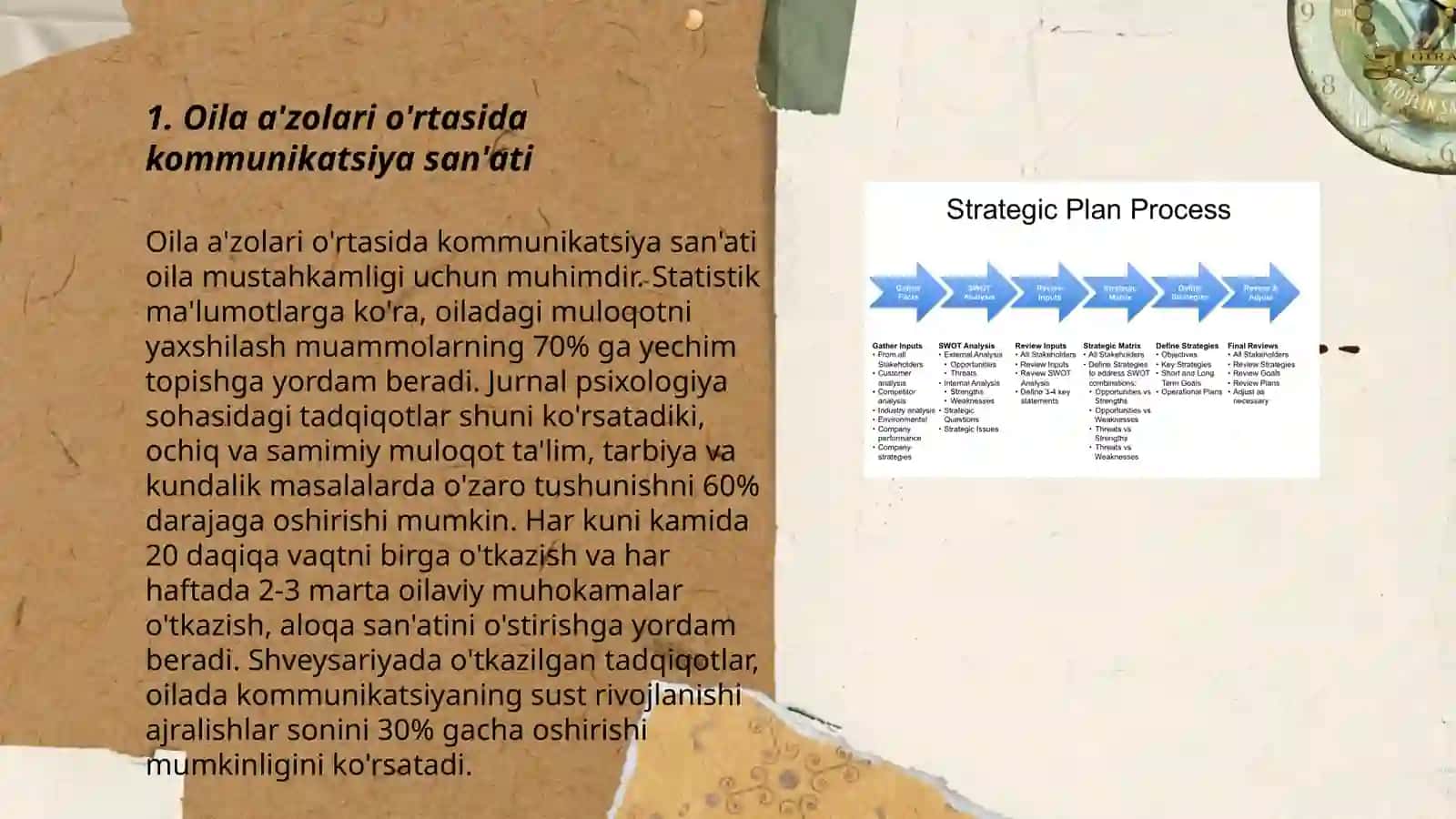 Treninglar orqali oilaviy munosabatlarni mustahkamlash 3