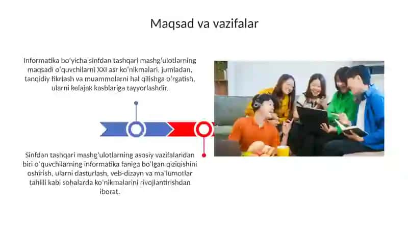 Informatika fanidan sinfdan tashqari ishlarning mundarijsi va shakllari 3