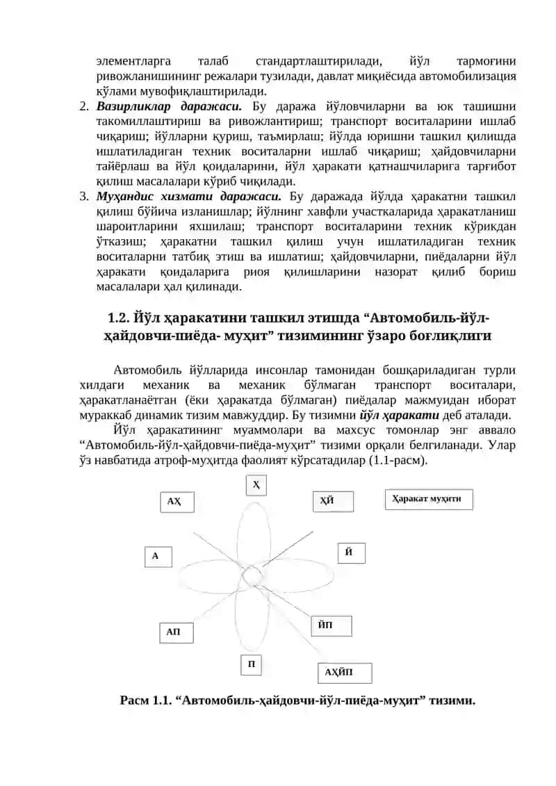 Йўл ҳаракатини ташкил этишнинг асосий йўналишлари 3