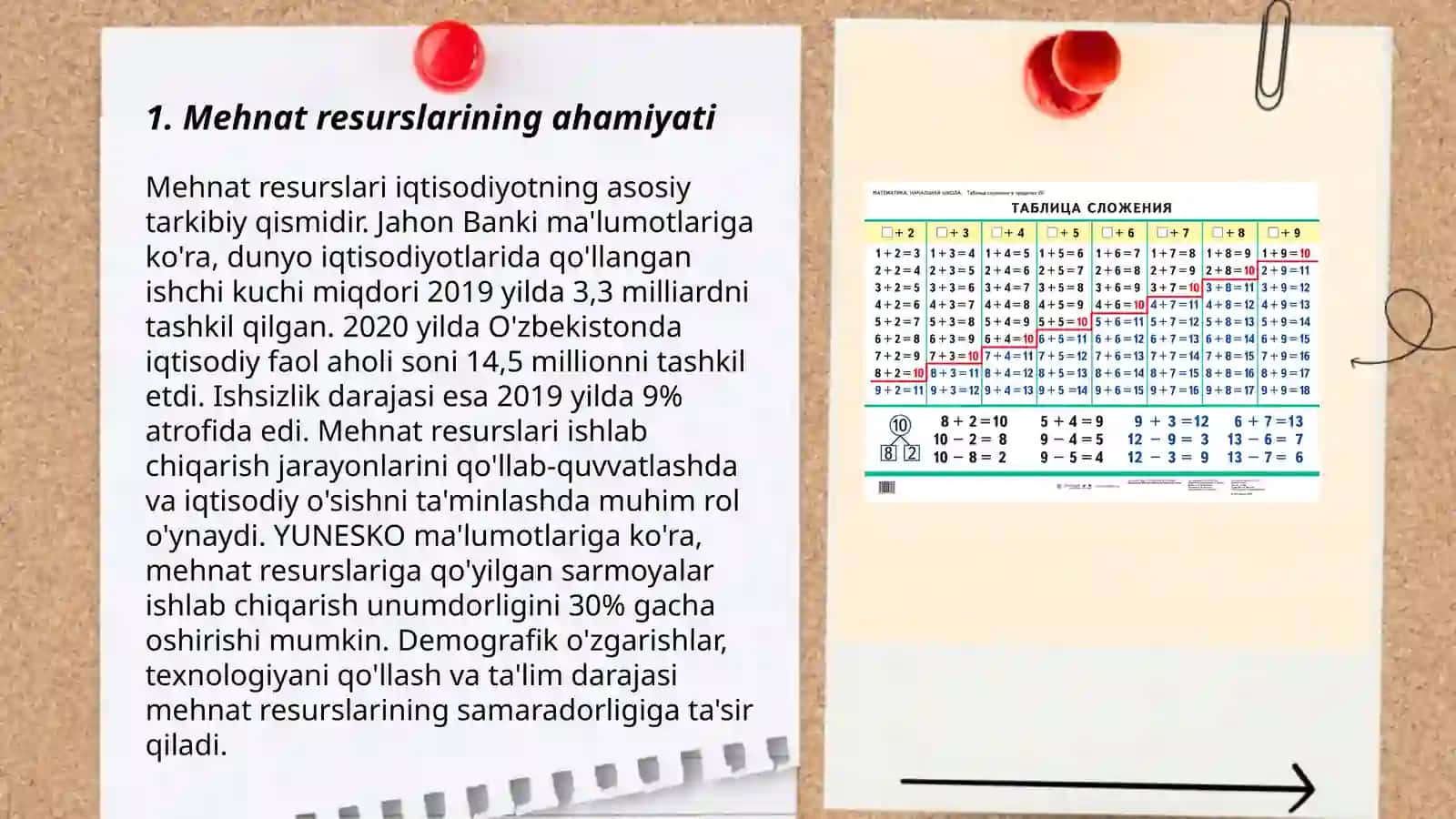 Mehnat resurslarini shakllanishi va ulardan foydalanish 3