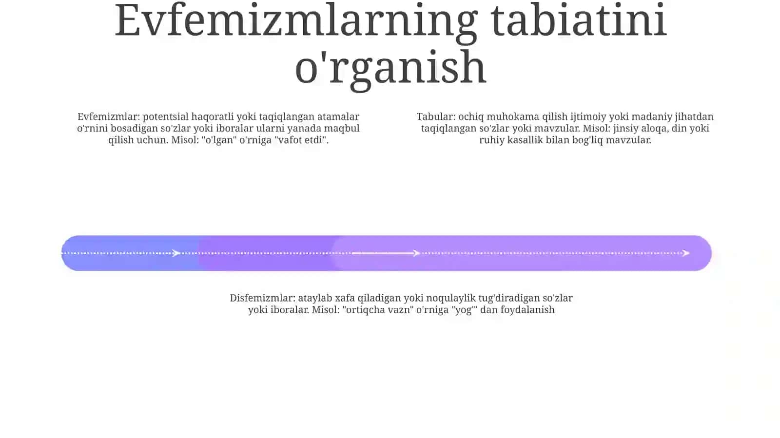 Tabu Va Efemizmlar 3
