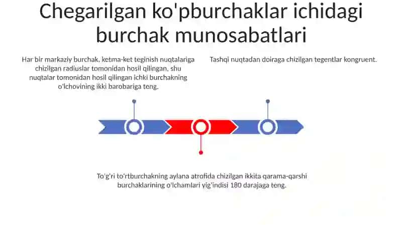 Trigonometriya. Aylanaga tashqi chizilgan ko'pburchak 3