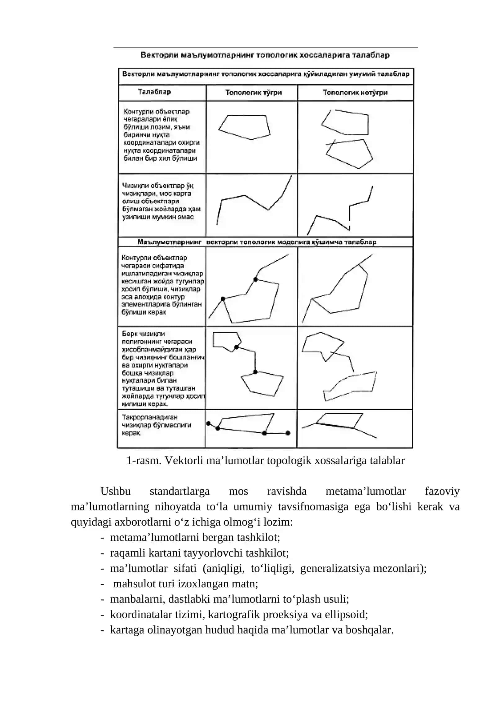 Geografik tadqiqotlarda masofadan zondlash 3