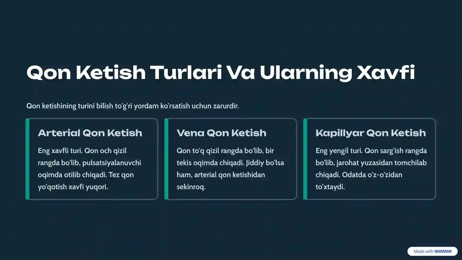 Qon Ketishini Vaqtincha Va Batamom To'xtatish 3