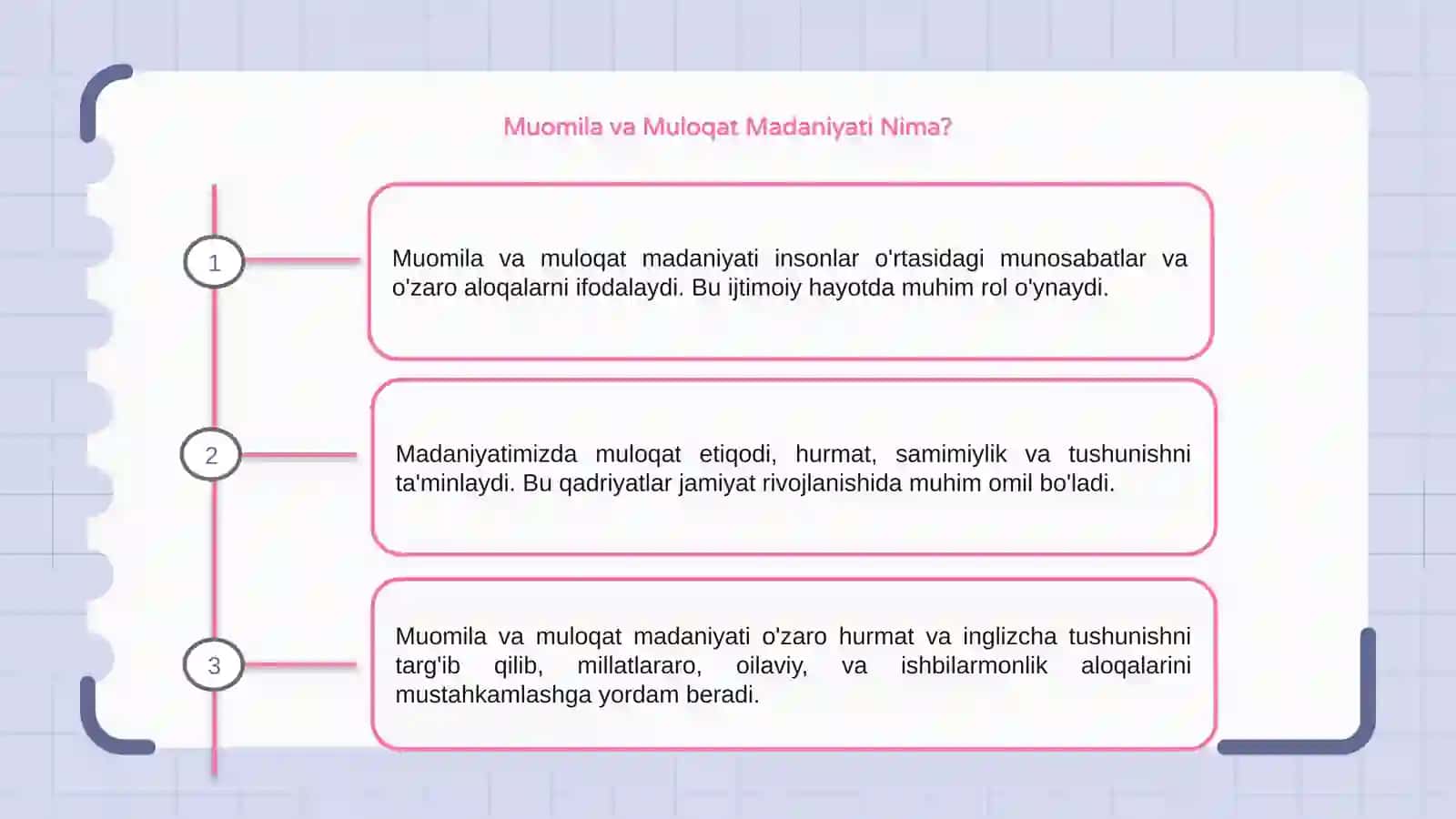 Muomila va Muloqat Madaniyati Nima? 3