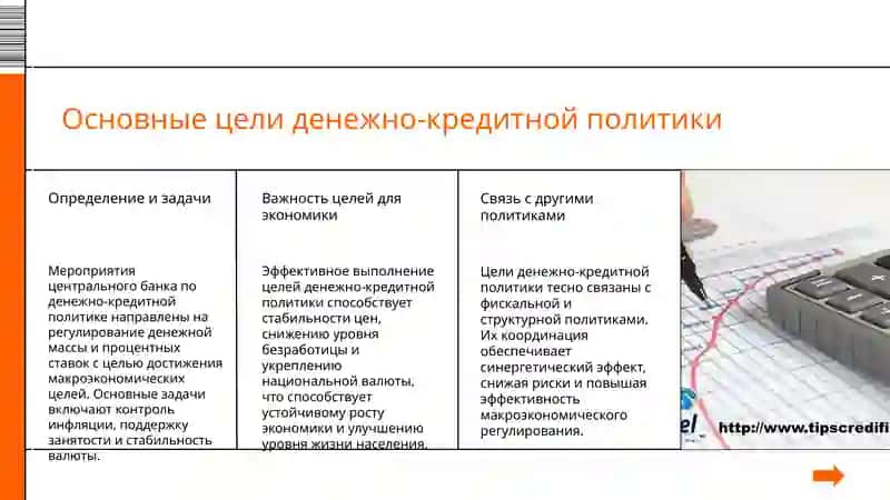 Основные цели денежно-кредитной политики 3