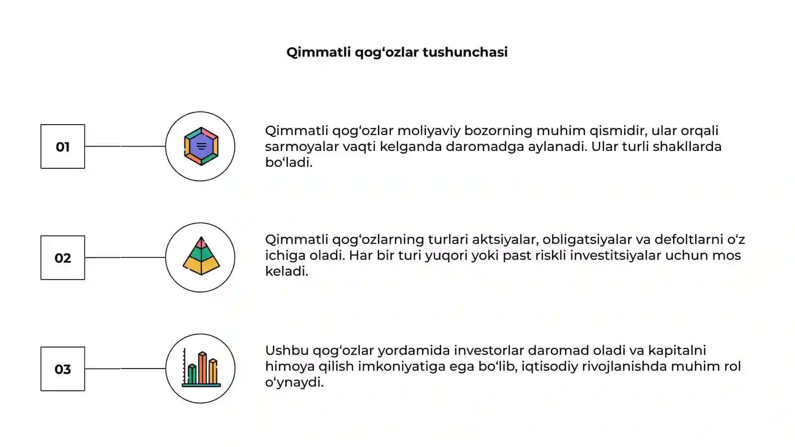 Qimmatli qog‘ozlar tushunchasi va uning turlari 3