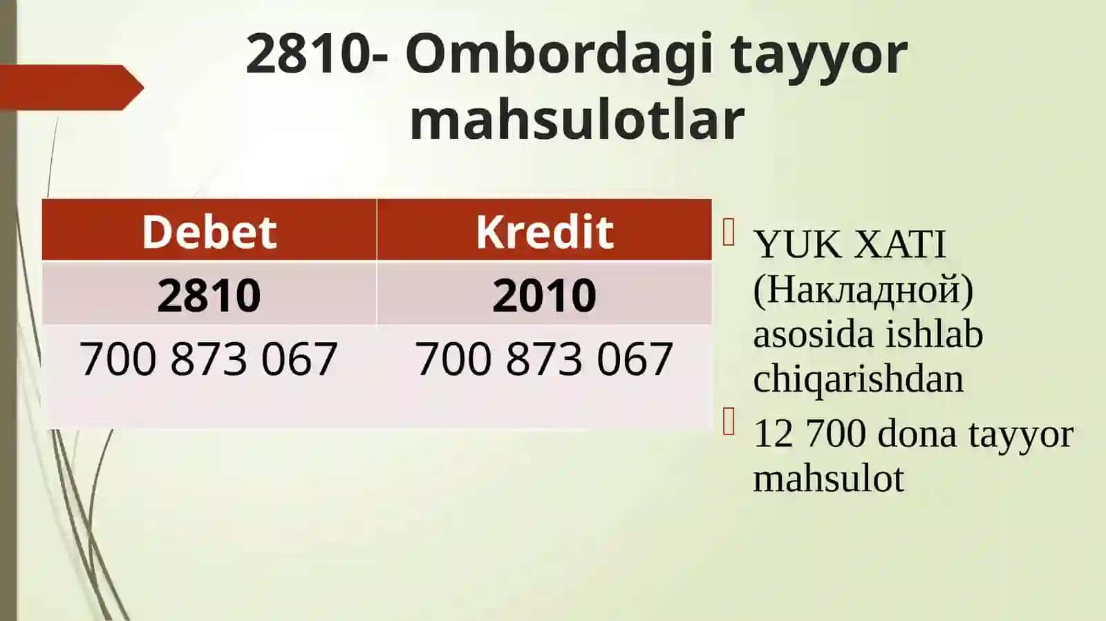 Tayyor mahsulotni hisobga olish. Brak 3