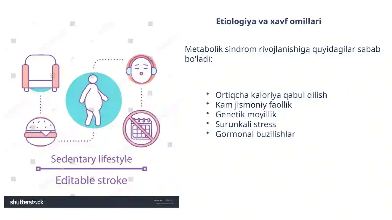 Metabolik sindrom kelib chiqishining biokimyoviy asoslari va asoratlari 3