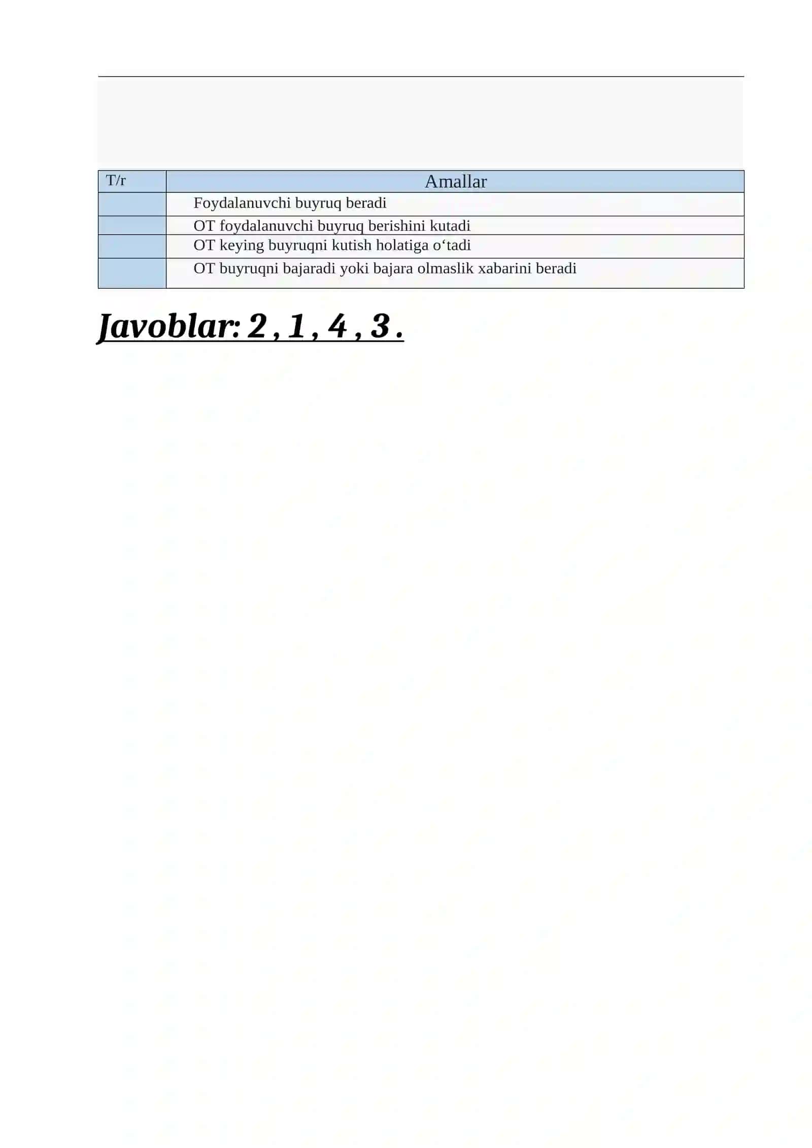9-sinf INFORMATIKA VA AT 3