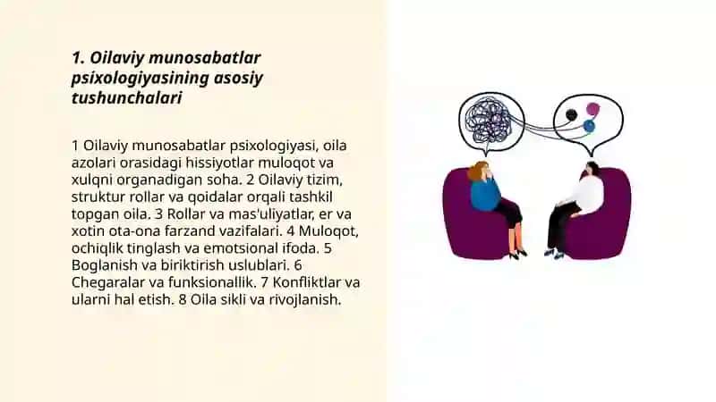 Oilaviy munosabatlar psixologiyasi 3