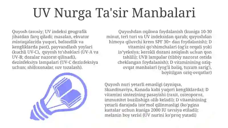 Ultrabinafsha nur 3