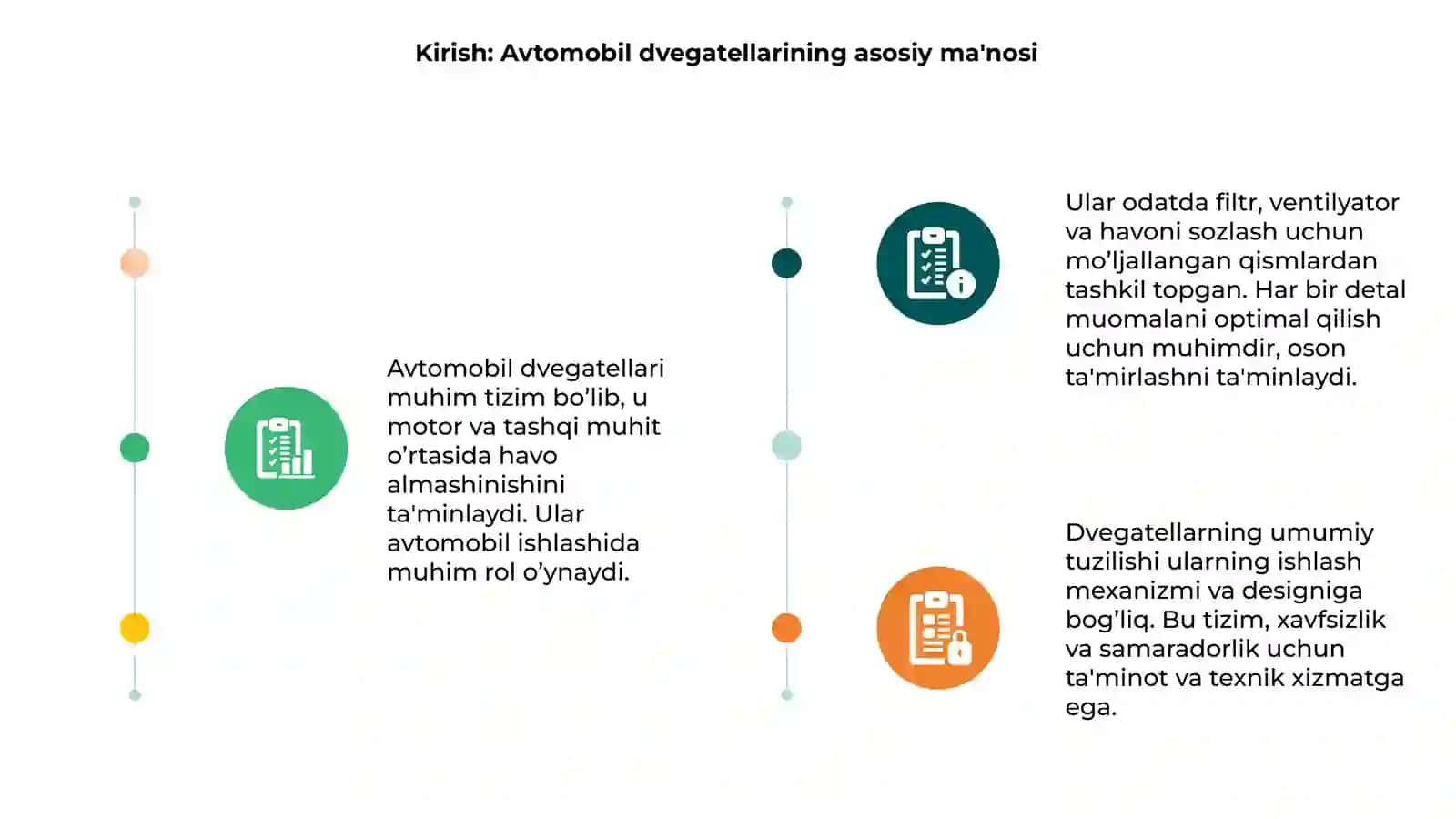 Avtomobil dvegatellarini umumiy tuzilishi 3