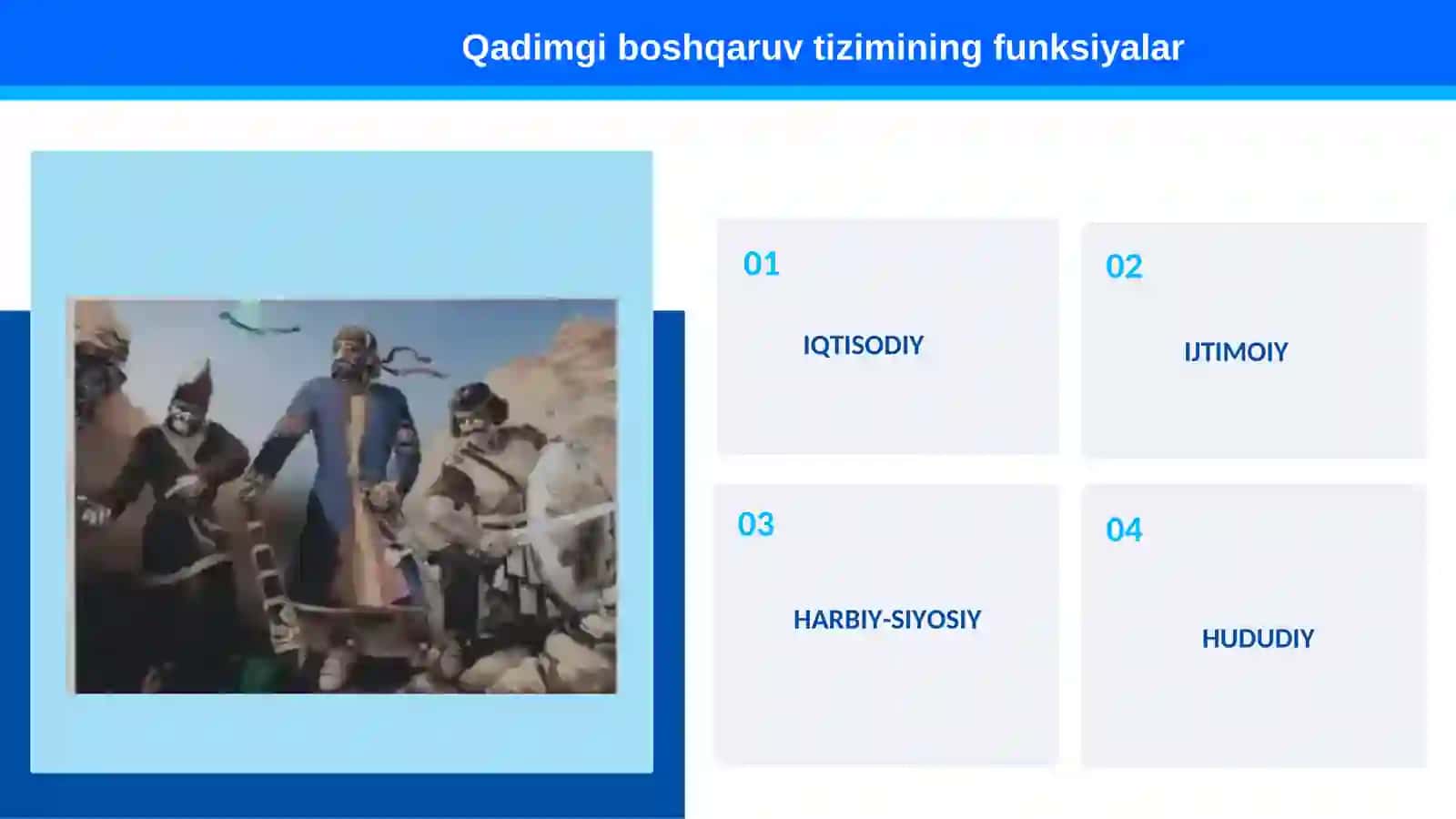 O‘ZBEK DAVLATCHILIGI TARIXI FANIGA KIRISH. DAVLAT BOSHQARUVINING NAZARIY-METODOLOGIK ASOSLARI 3