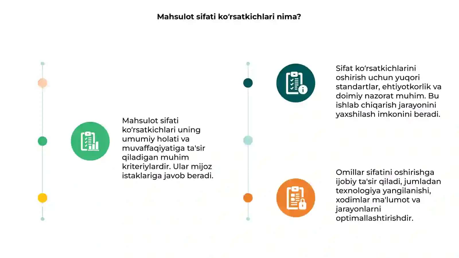 Mahsulot sifati koʻrsatkichlari va uni oshirishga taʼsir qiluvchi omillar 3