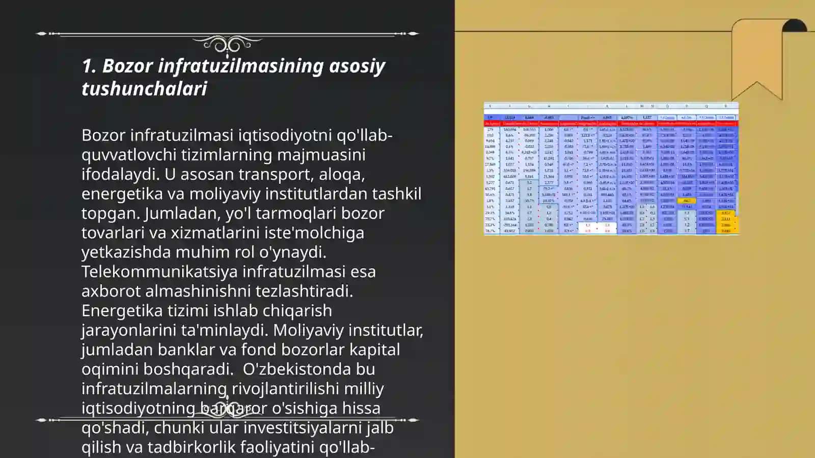Bozor infratuzilmasi va uning unsurlari 3