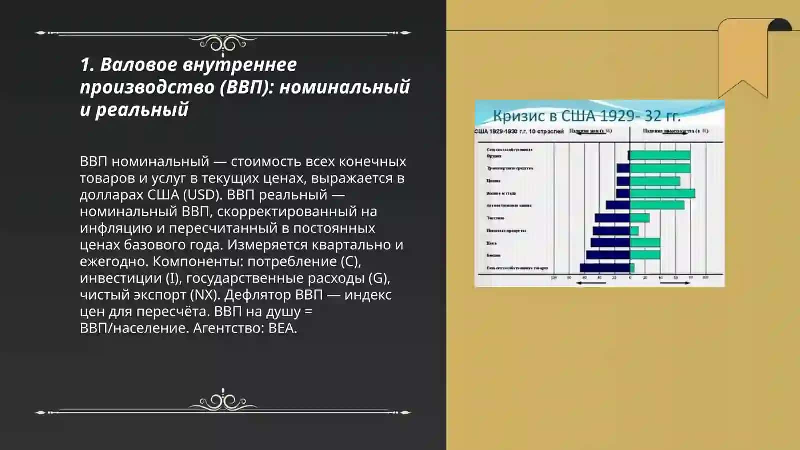 Классификация макроэкономических показателей США (USA) 3