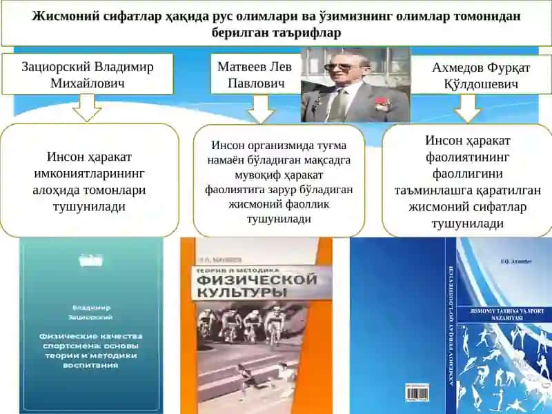 Жисмоний сифатлар ва уларни ривожлантириш 3