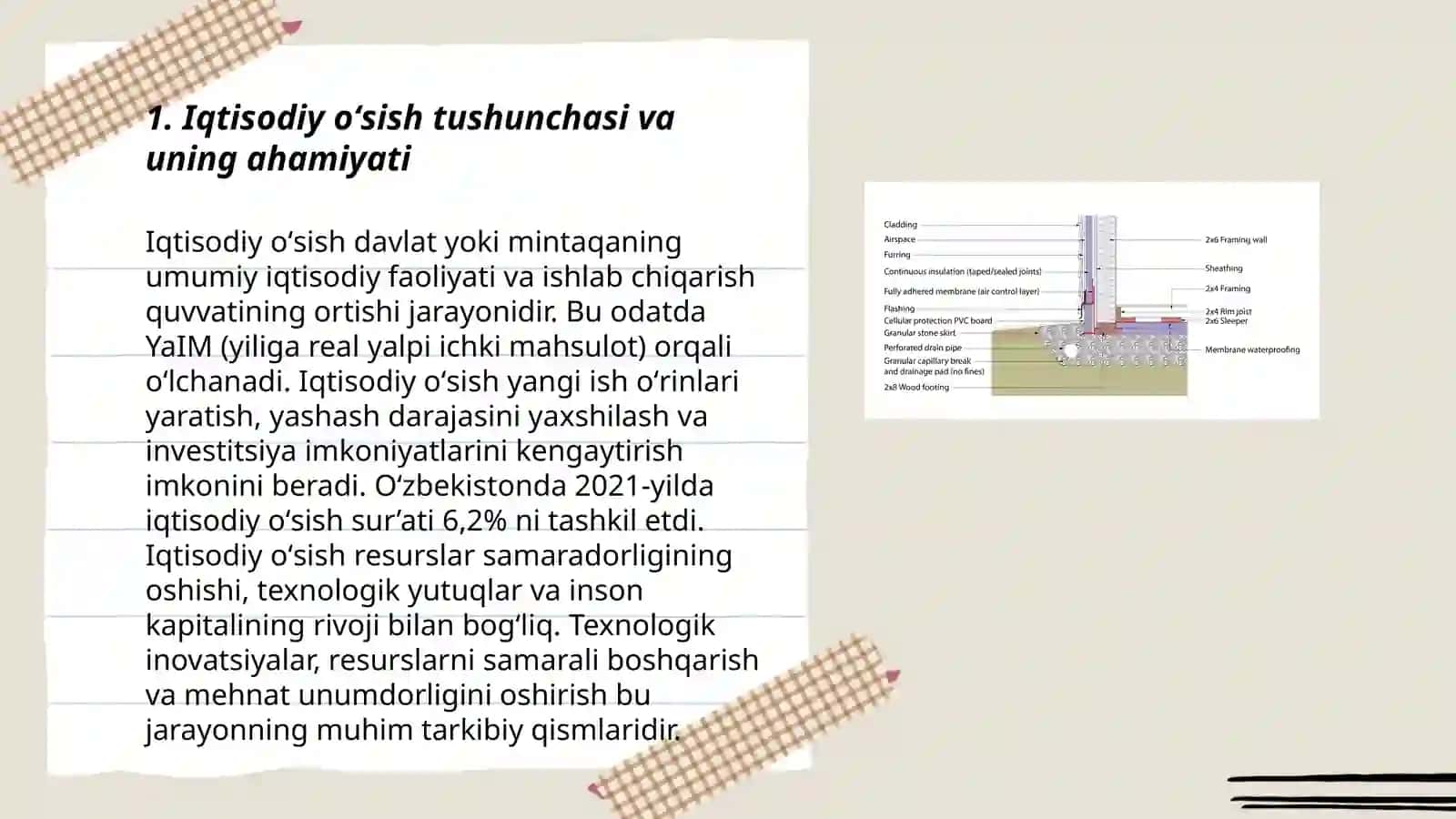 Iqtisodiy oʻsish omillari va Oʻzbekistonda ularning tahlili 3