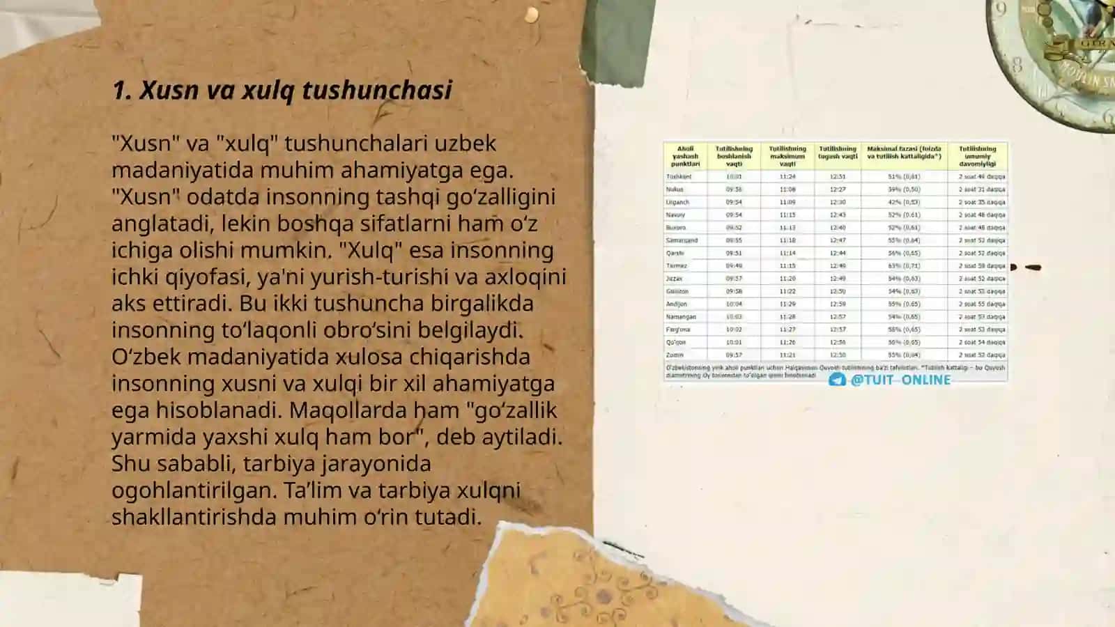 Tohir Malikning Xusni xulq kitobida ilgari surilgan gʻoyalar va ushbu asardan olgan tassurotlarim 3