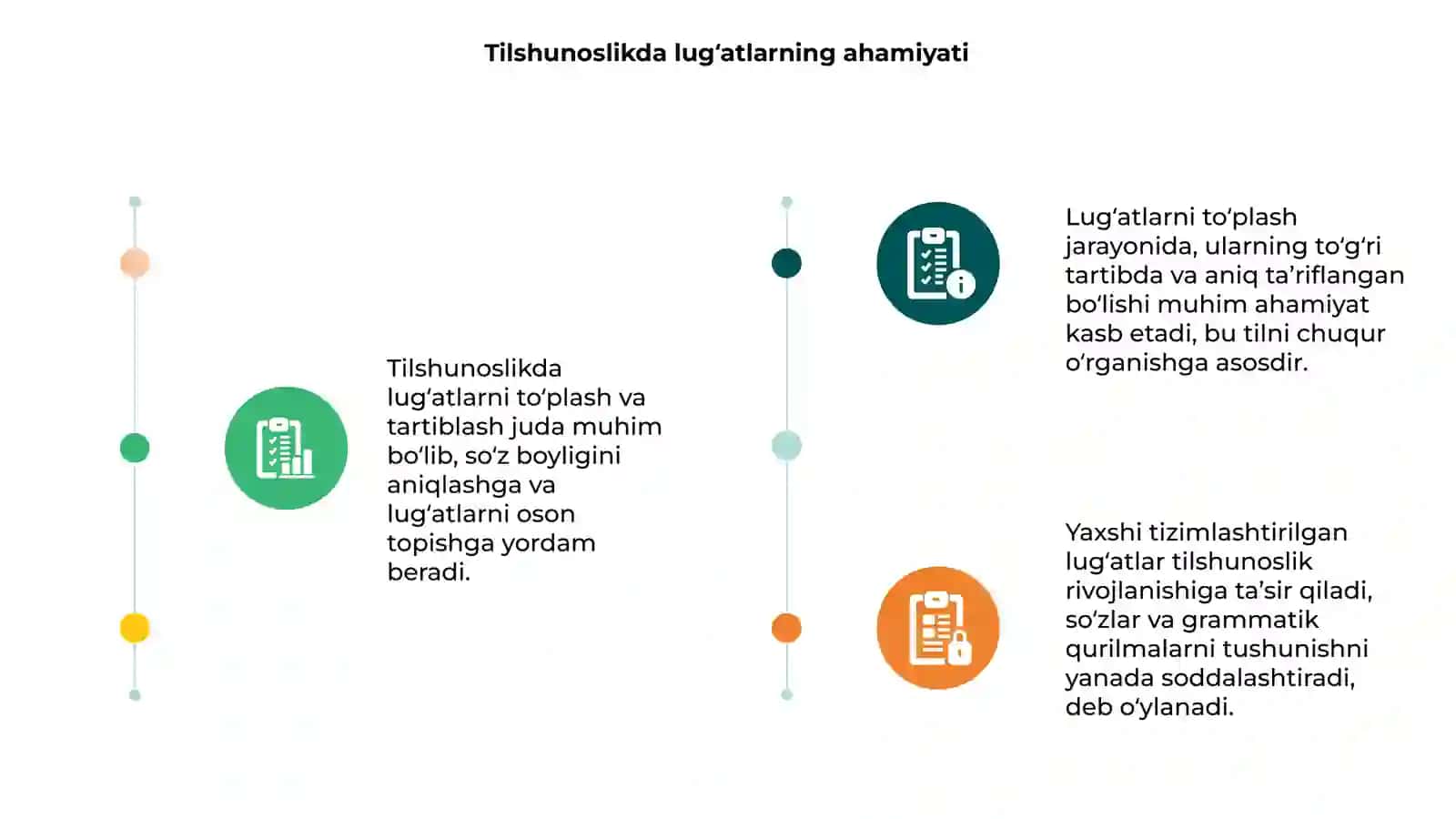 Tilshunoslikda lugʻatlarni toʻplash va tartiblash bilan bogʻliq masalalar 3