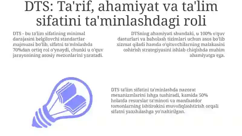 DTS ta'lim sifatini taʼminlash tizimi indikatori sifatida 3