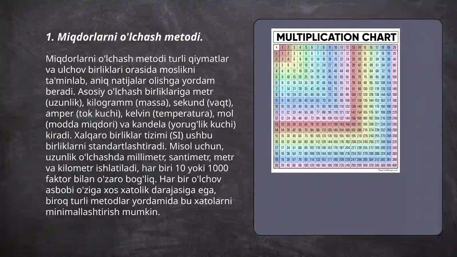 Miqdorlarni o‘lchash, o‘lchov birliklarining turlari orasidagi bog‘liqliklar va ular ustida amallar bajarishga o‘rgatish metodikasi 3
