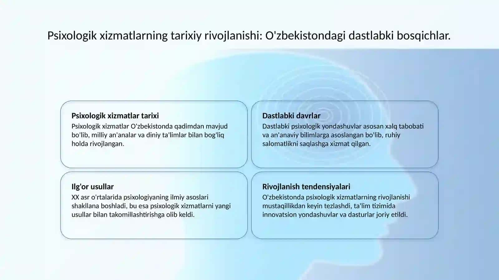 Psixalagik Xizmat faning rivojlanshning ilmiy tarxiy asoslari 3