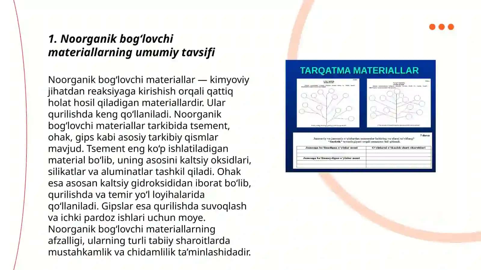 Noorganik (mineral) bog'lovchi materiallar va ularning xususiyatlari 3