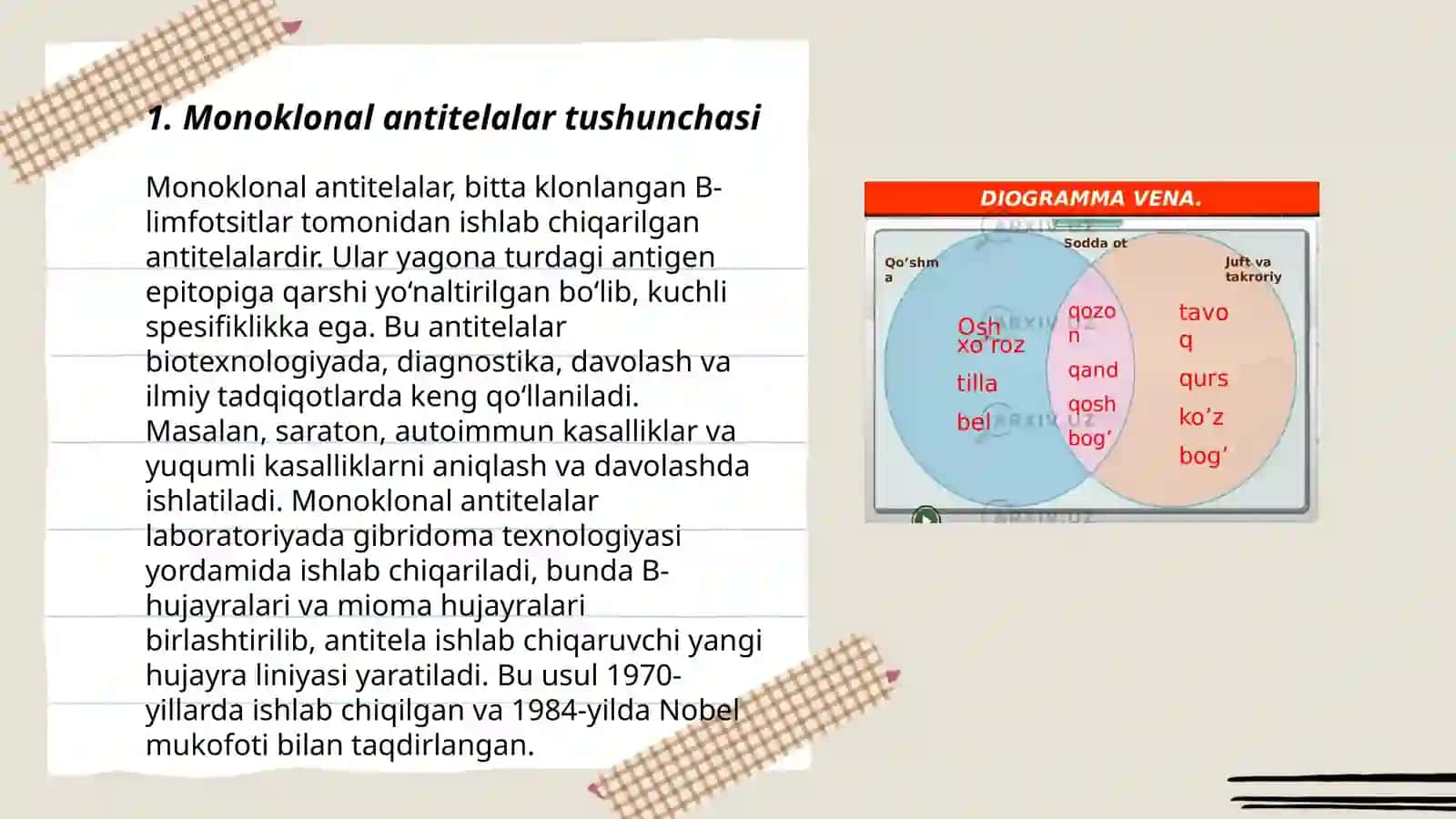 Monoklonal antitelalar,ularning olinishi,tiplari va amaliyotda qoʻllanilishi 3