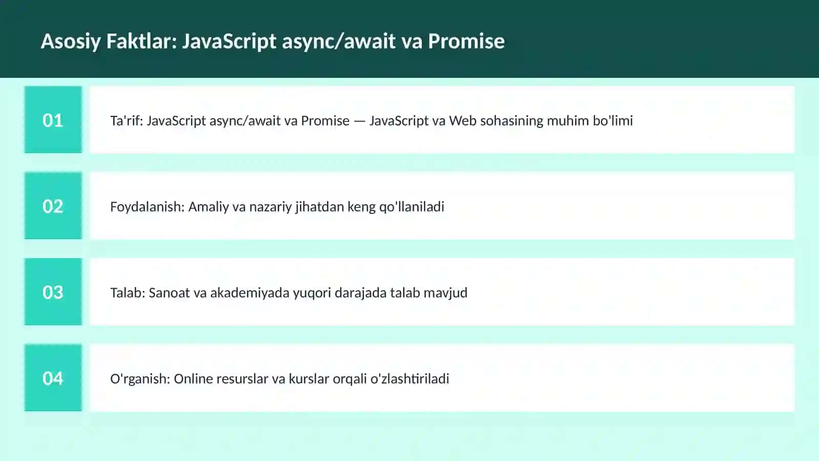 JavaScript async/await va Promise 3