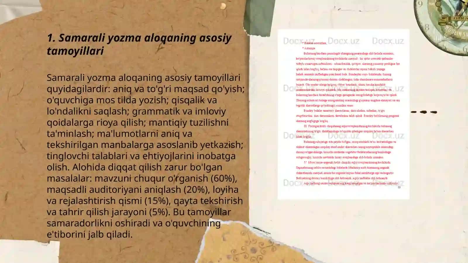 Samarali yozma kommunikatsiya 3