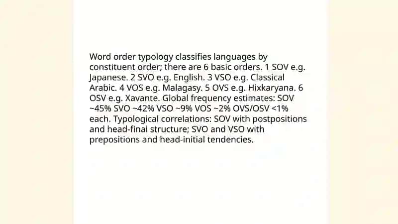 Typology of syntactic level 3