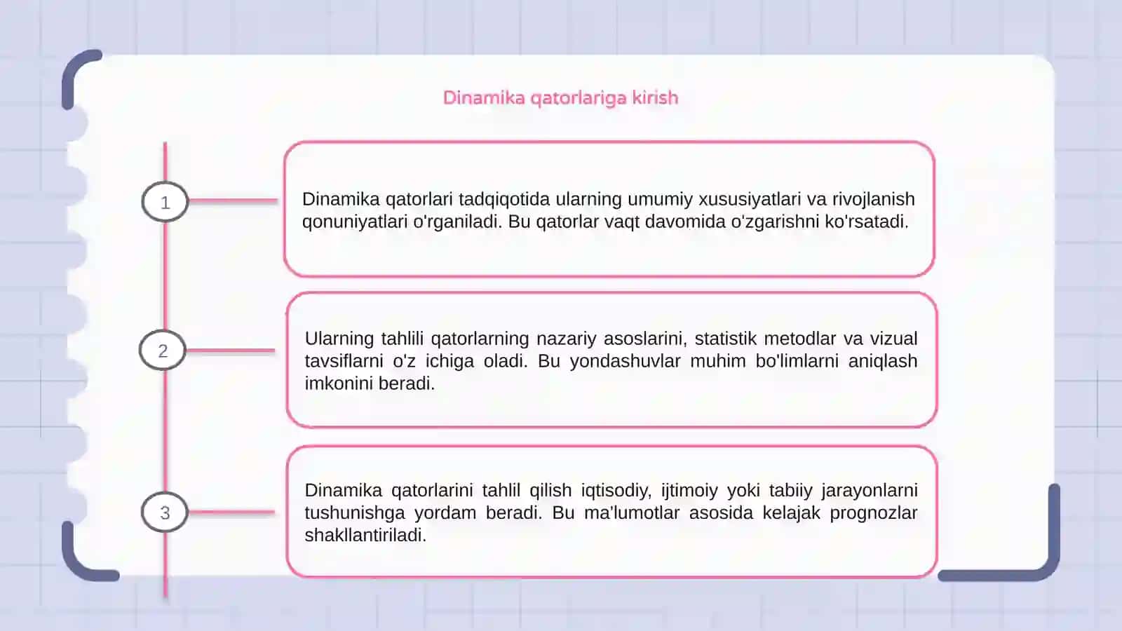 Dinamika qatorlari va ularning tahlili 3