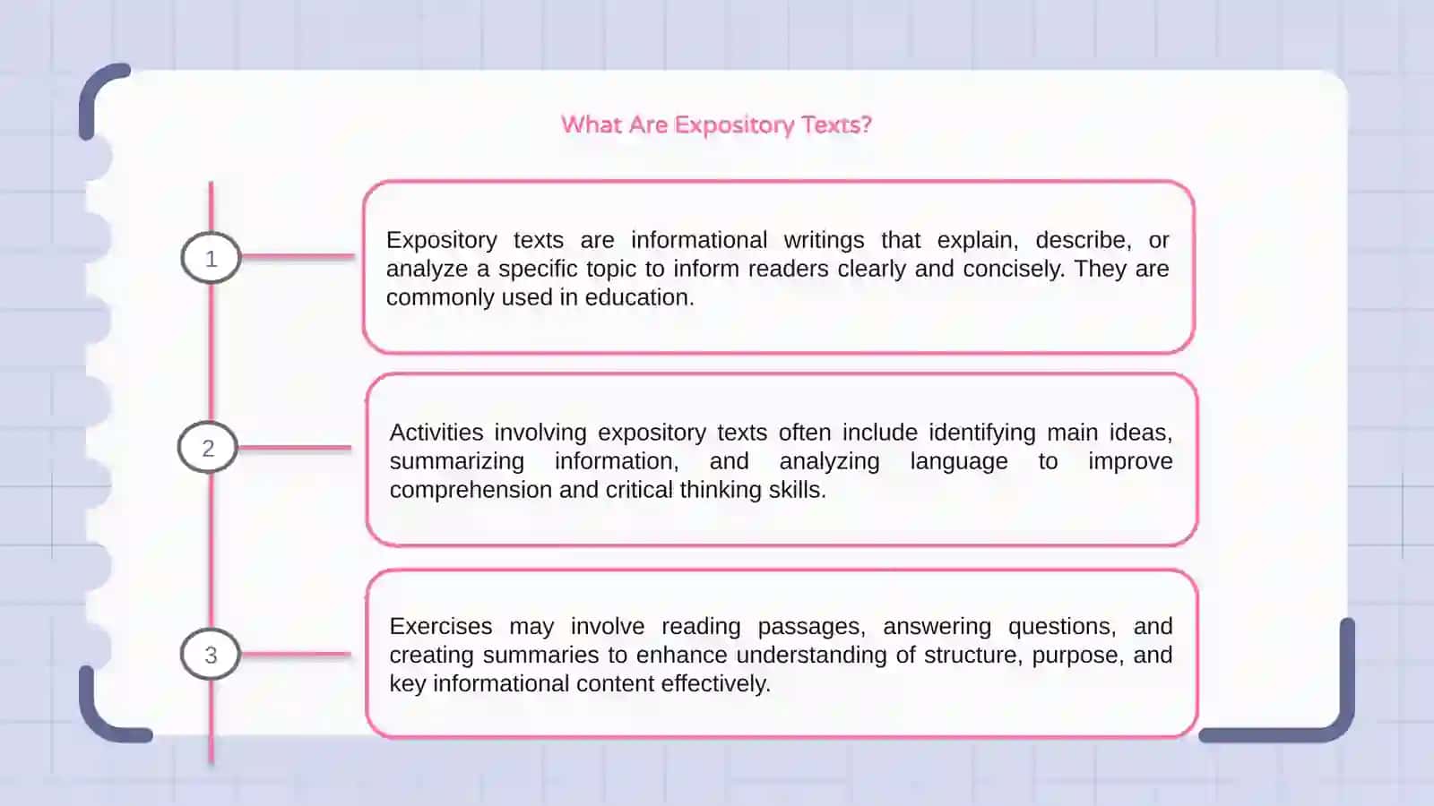 Expository Texts: Definition, Activities and Exercises 3