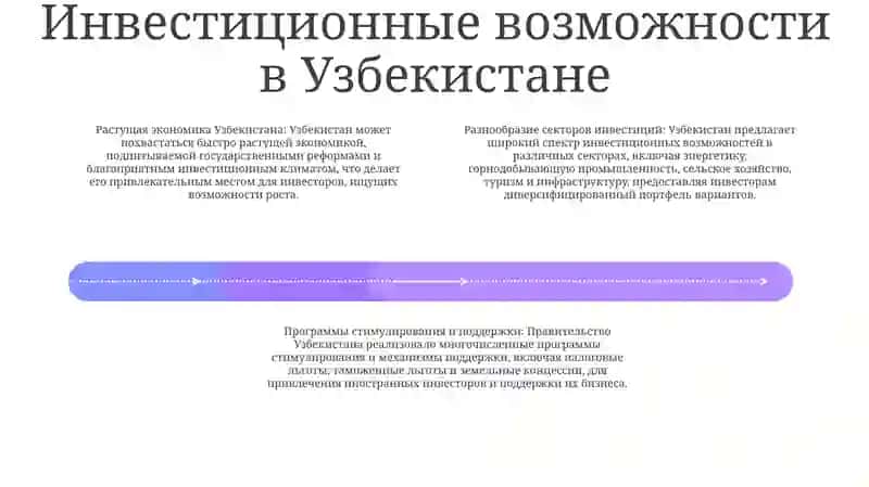 Узбекистан-Страна Больших Возможностей 3