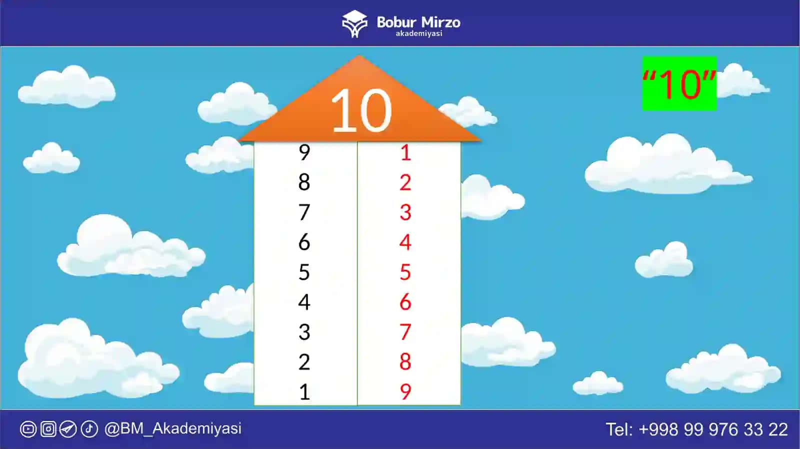 MENTAL ARIFMETIKA TO`LDIRUVCHI SONLAR 10SONINING TARKIBI 3