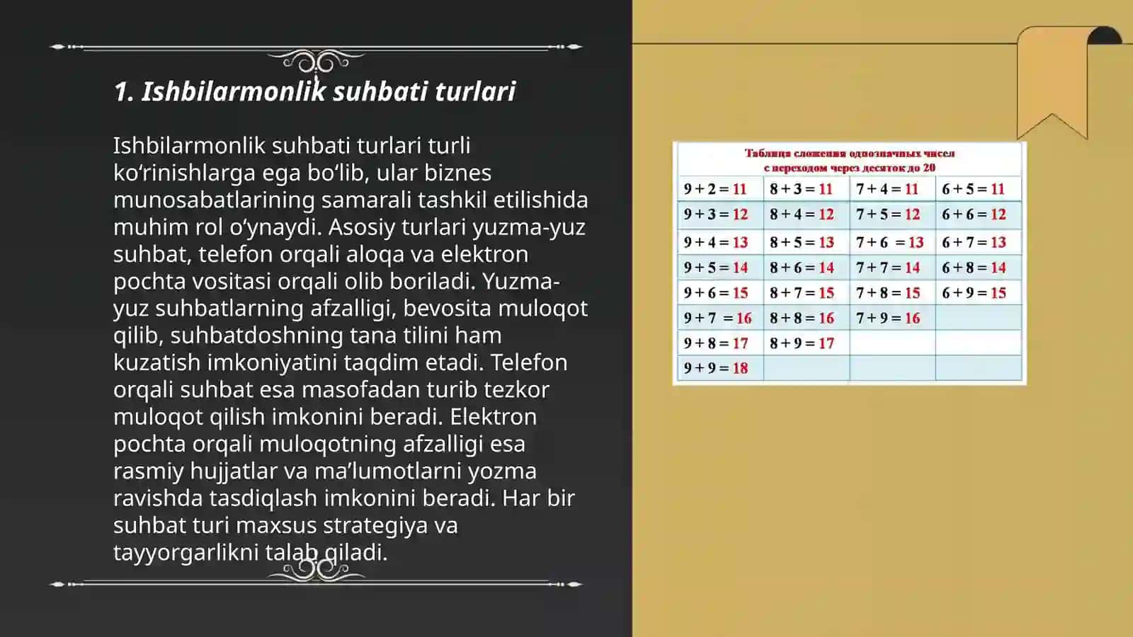 Ishbilarmonlik suhbati va muzokaralarning etikasi 3