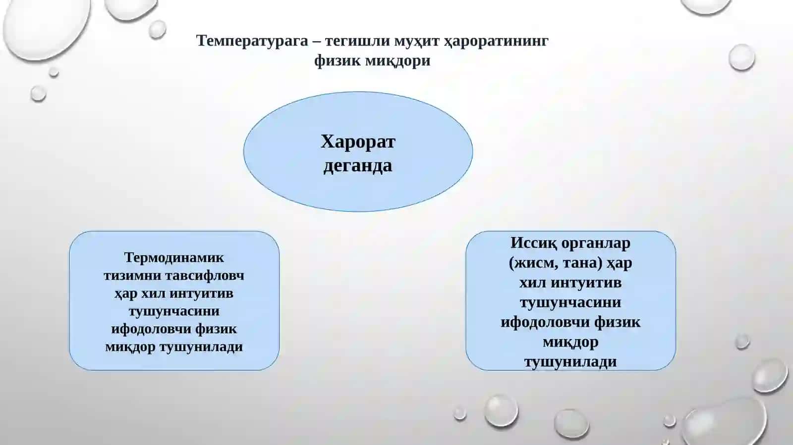 Ҳароратни ўлчаш қурилмалари 3