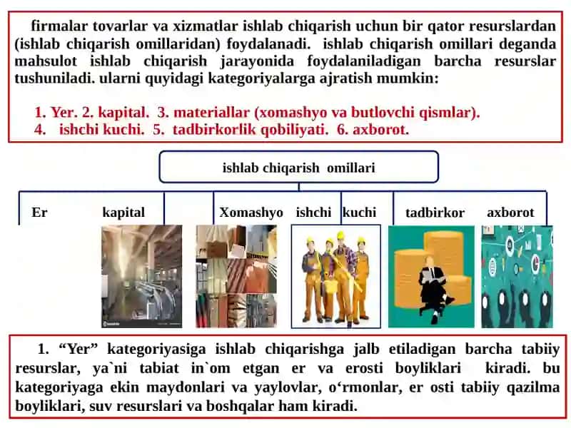 Ishlabchiqarish 3