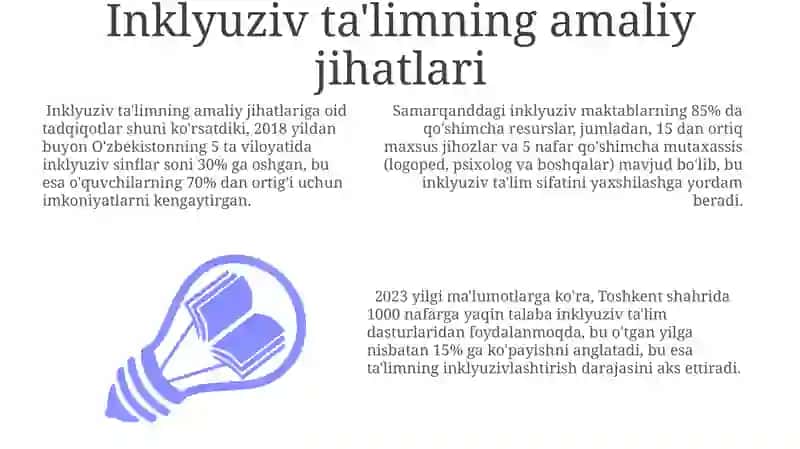 Inklyuziv Ta'limning Amaliy Aspektlarini Qo'llab-quvvatlash 3