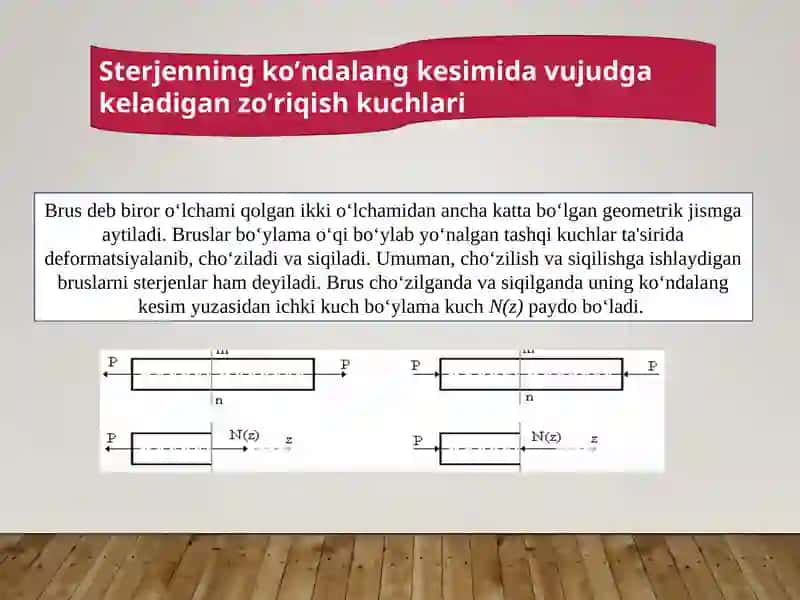 Sterjenning ko’ndalang kesimida vujudga keladigan zo’riqish kuchlari 3