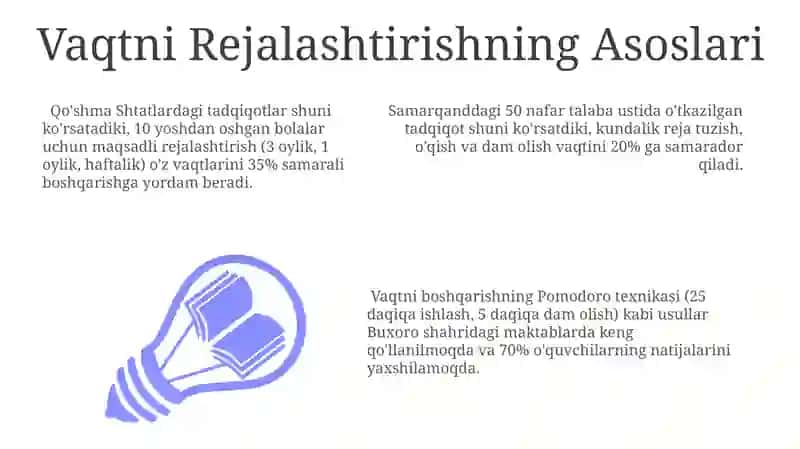 Vaqtni Samarali Rejalashtirish Usullari 3
