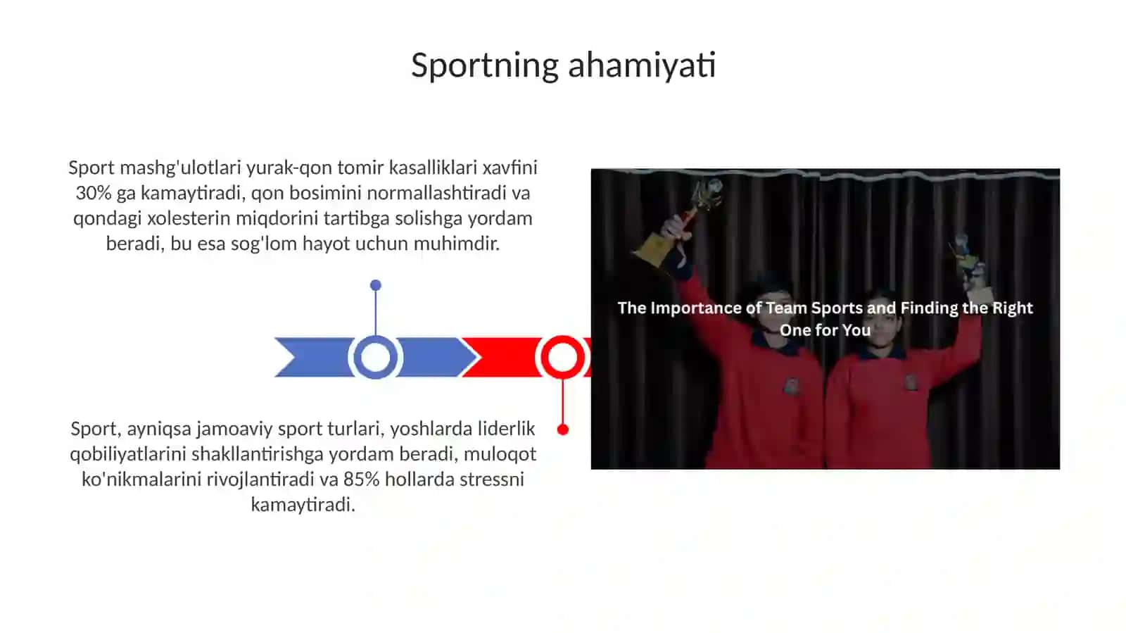 The importance of the sport 3