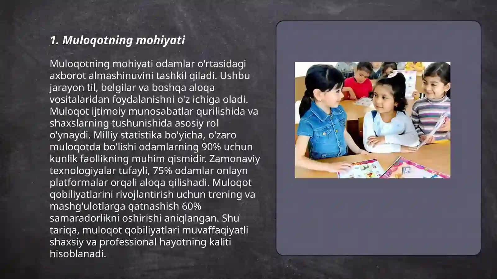 Muloqot haqida tushuncha 3