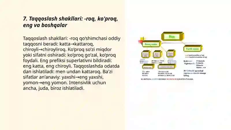 Son so'z turkumi 3