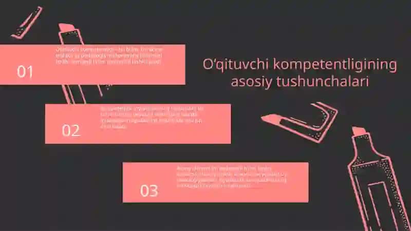 O‘qituvchi kompetentligi 3