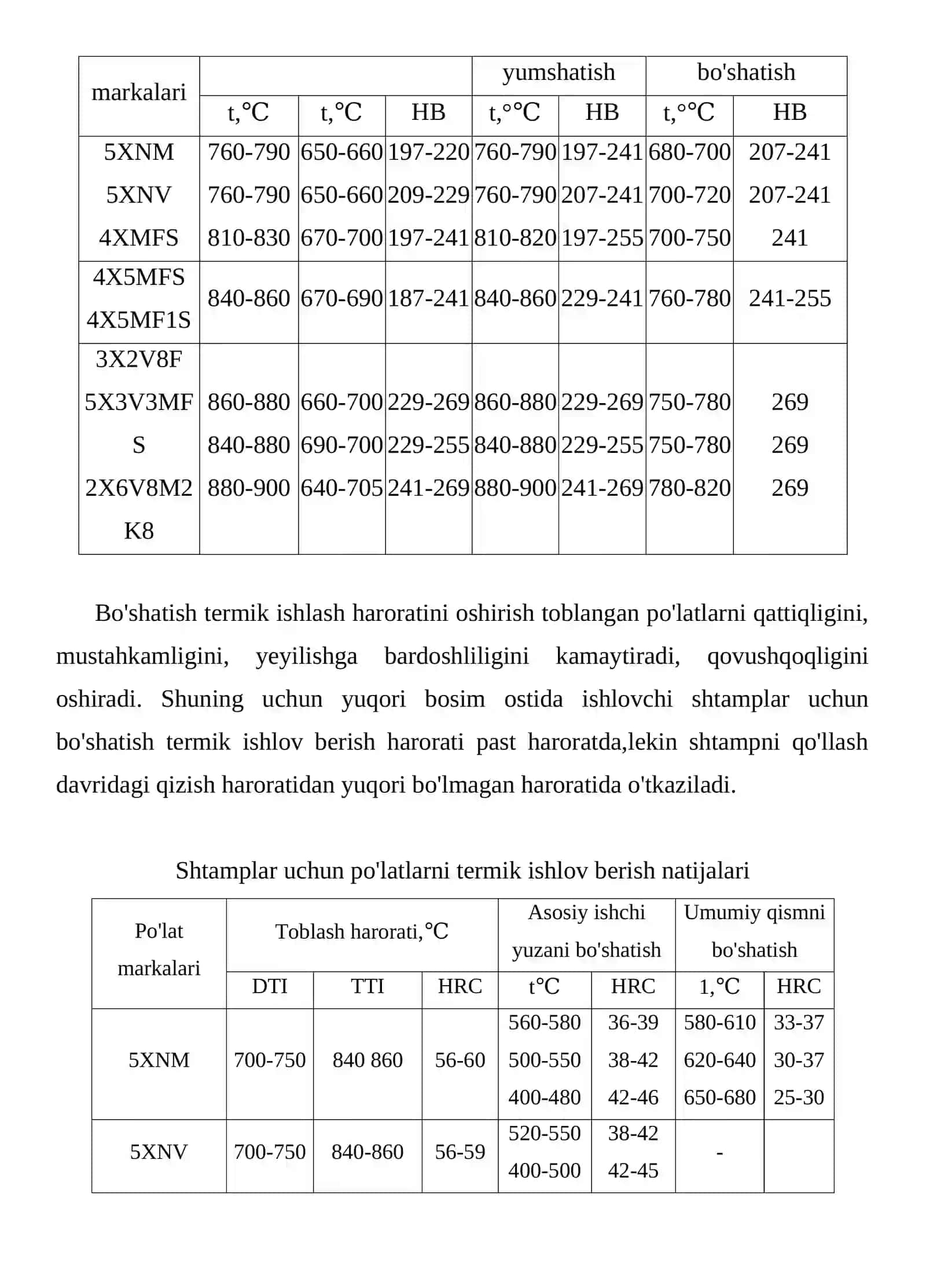 Shtamp va press formalarni ishlab chiqarish 3