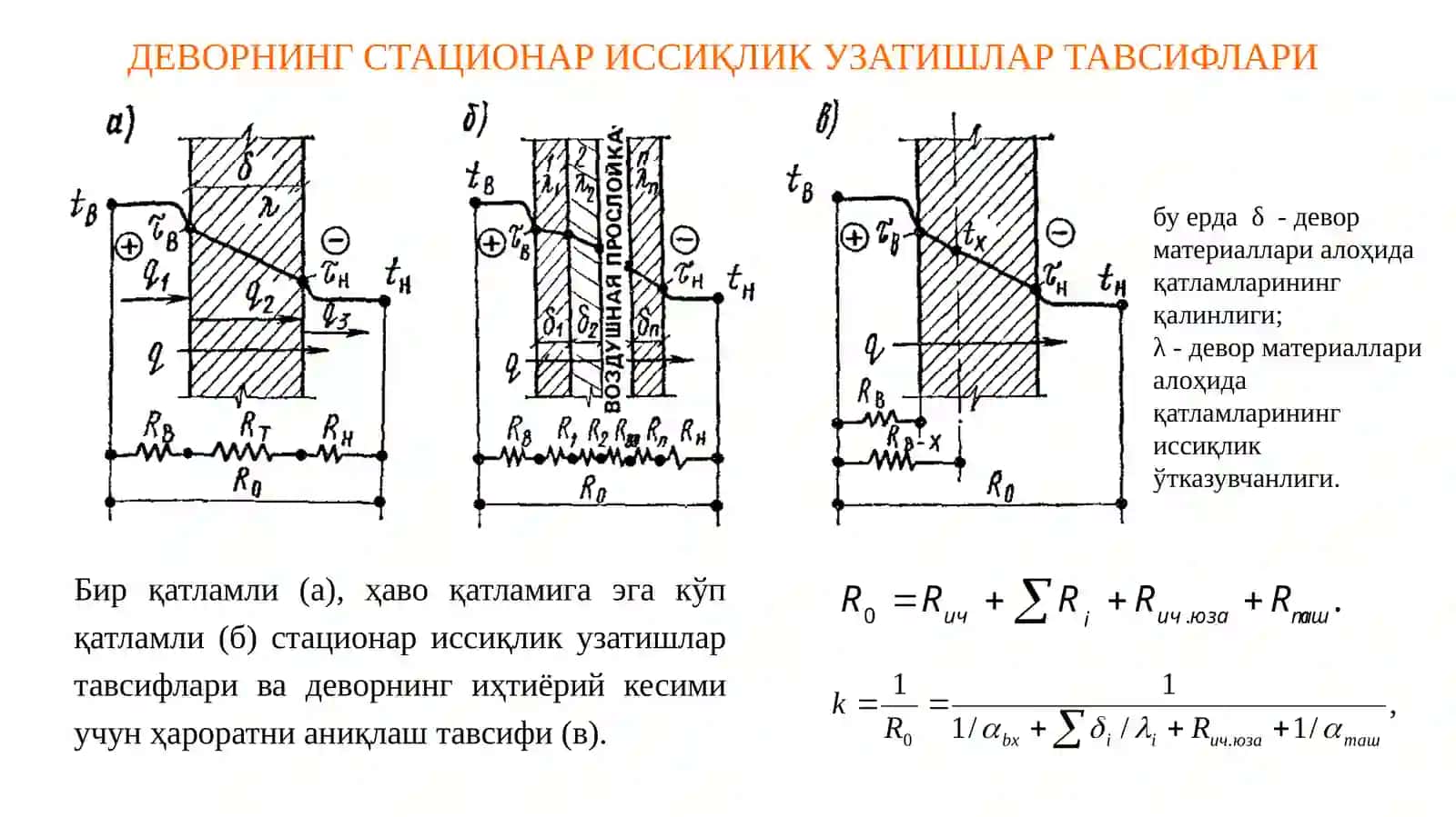 Tashqi devor orqali statsionar issiqlik uzatish 3